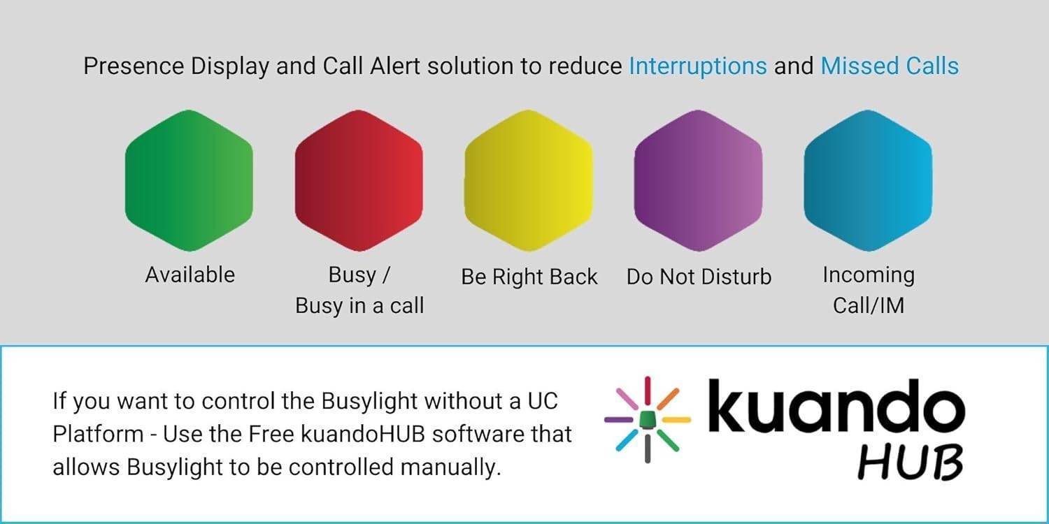 Kuando Busylight UC Omega color meanings and KuandoHUB software