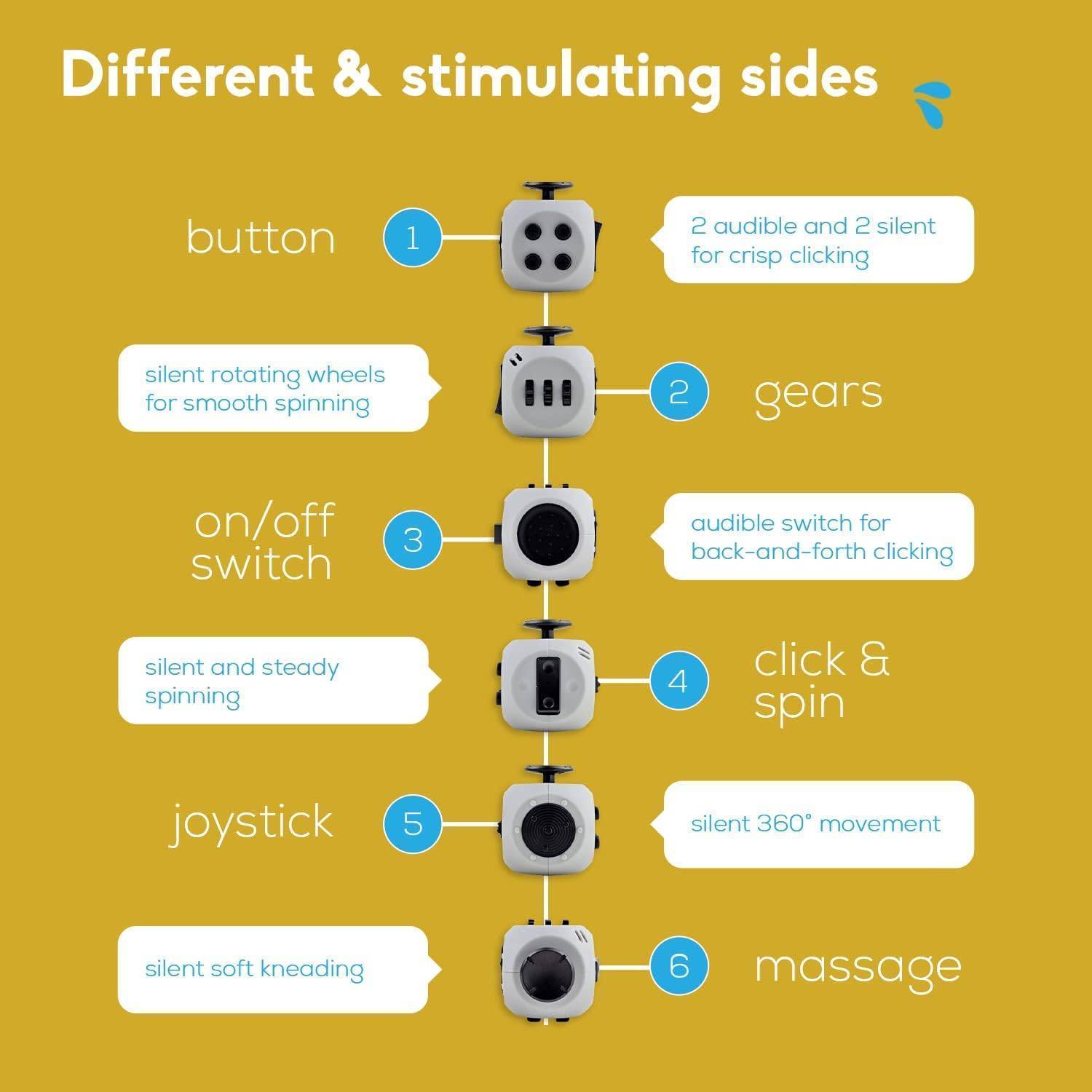 Fidget Cube in use, showing a hand interacting with the buttons